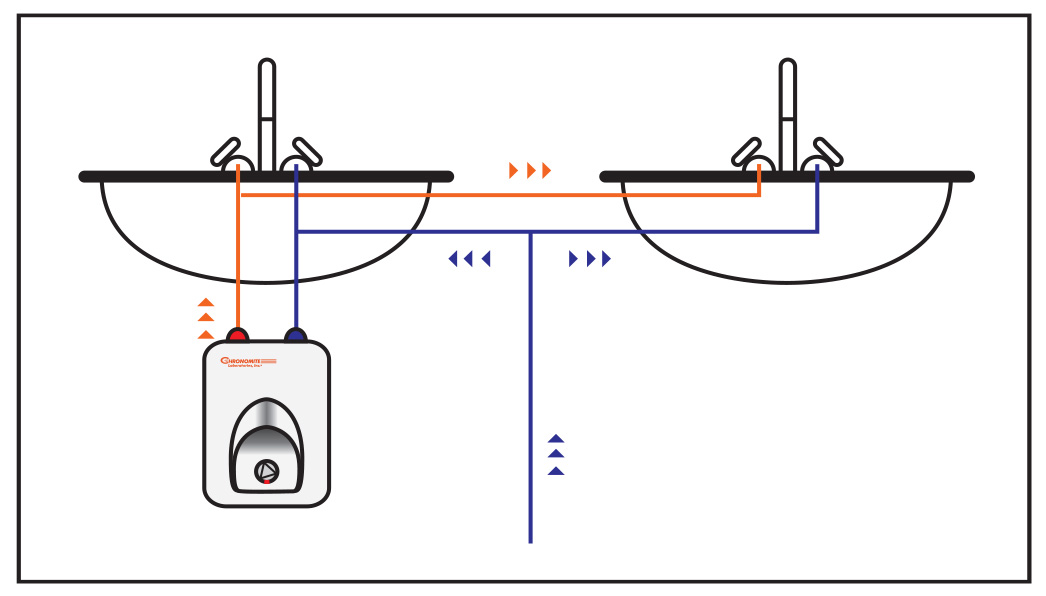 Point Of Use Water Heaters Mini Tank Electric Water