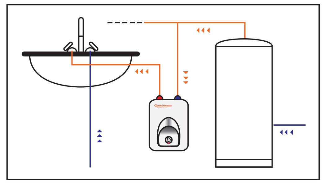 Chronomite-Mini-Tank-inline-water-heater
